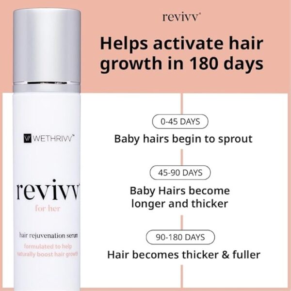 REVIVV®  for Her Hair Growth Serum - 1 bottle - Image 6